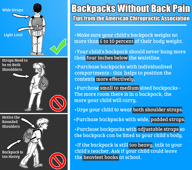 backpack-safety
