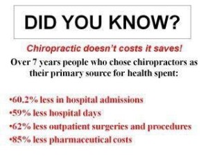 Chiropractic Care Saves money and lives